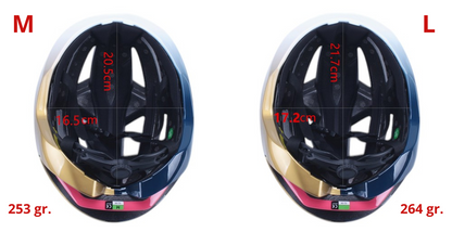 HJC FURION Racefietshelm